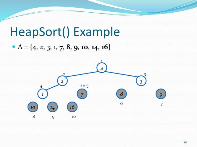 heap Sort Algorithm | PPTX