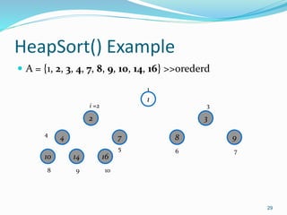 HeapSort() Example
 A = {1, 2, 3, 4, 7, 8, 9, 10, 14, 16} >>orederd
29
1
2 3
4 7 8 9
10 14 16
1
3
4
5 6 7
8 9 10
i =2
 