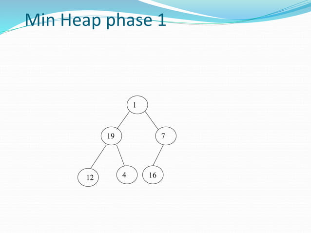 heap Sort Algorithm | PPTX