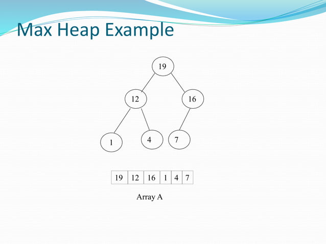 heap Sort Algorithm | PPTX