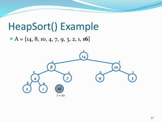 heap Sort Algorithm | PPT