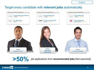 Targeting


Target every candidate with relevant jobs automatically
  Jobs you may be interested in             Jobs you may be interested in      Jobs you may be interested in

            Human Resources Director                   Account Executive                  Finance Manager
             LinkedIn – Apply Now                       LinkedIn – Apply Now               LinkedIn – Apply Now



            Sr. HR Director                            Sr. Account Executive              Financial Analyst
            Gap Inc. – Apply Now                       Amazon – Apply Now                 Bank of America – Apply Now




                                                          Erica
                Steve                                                                        Bryan
                                                         Account
            Director of HR                                                              Finance Analyst
                                                        Executive




          >50%                         job applications from recommended jobs [Not searched]


             Recruiting Solutions                                                                                       10
 