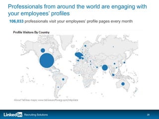 Professionals from around the world are engaging with
your employees’ profiles
106,033 professionals visit your employees’ profile pages every month




        Recruiting Solutions                                            28
 