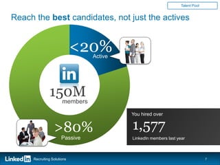 Talent Pool


Reach the best candidates, not just the actives


                            <20%Active




              150M
                members

                                         You hired over


                 >80%                    1,577
                      Passive            LinkedIn members last year



     Recruiting Solutions                                                      7
 