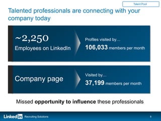 Talent Pool

Talented professionals are connecting with your
company today


  ~2,250                     Profiles visited by…

  Employees on LinkedIn      106,033 members per month



                             Visited by…
  Company page
                             37,199 members per month

  Missed opportunity to influence these professionals

     Recruiting Solutions                                         8
 