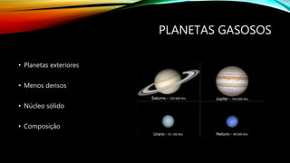PLANETAS GASOSOS
• Planetas exteriores
• Menos densos
• Núcleo sólido
• Composição
 