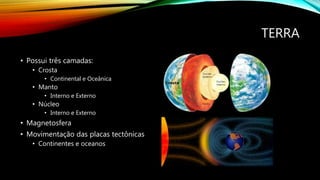 TERRA
• Possui três camadas:
• Crosta
• Continental e Oceânica
• Manto
• Interno e Externo
• Núcleo
• Interno e Externo
• Magnetosfera
• Movimentação das placas tectônicas
• Continentes e oceanos
 