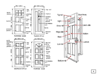 Our homes design guide 5 14-2013