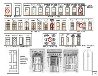 Our homes design guide 5 14-2013