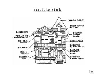 Our homes design guide 5 14-2013