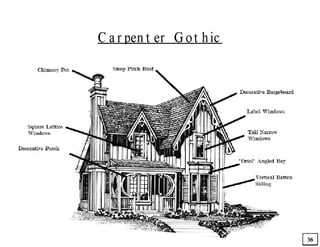 Our homes design guide 5 14-2013