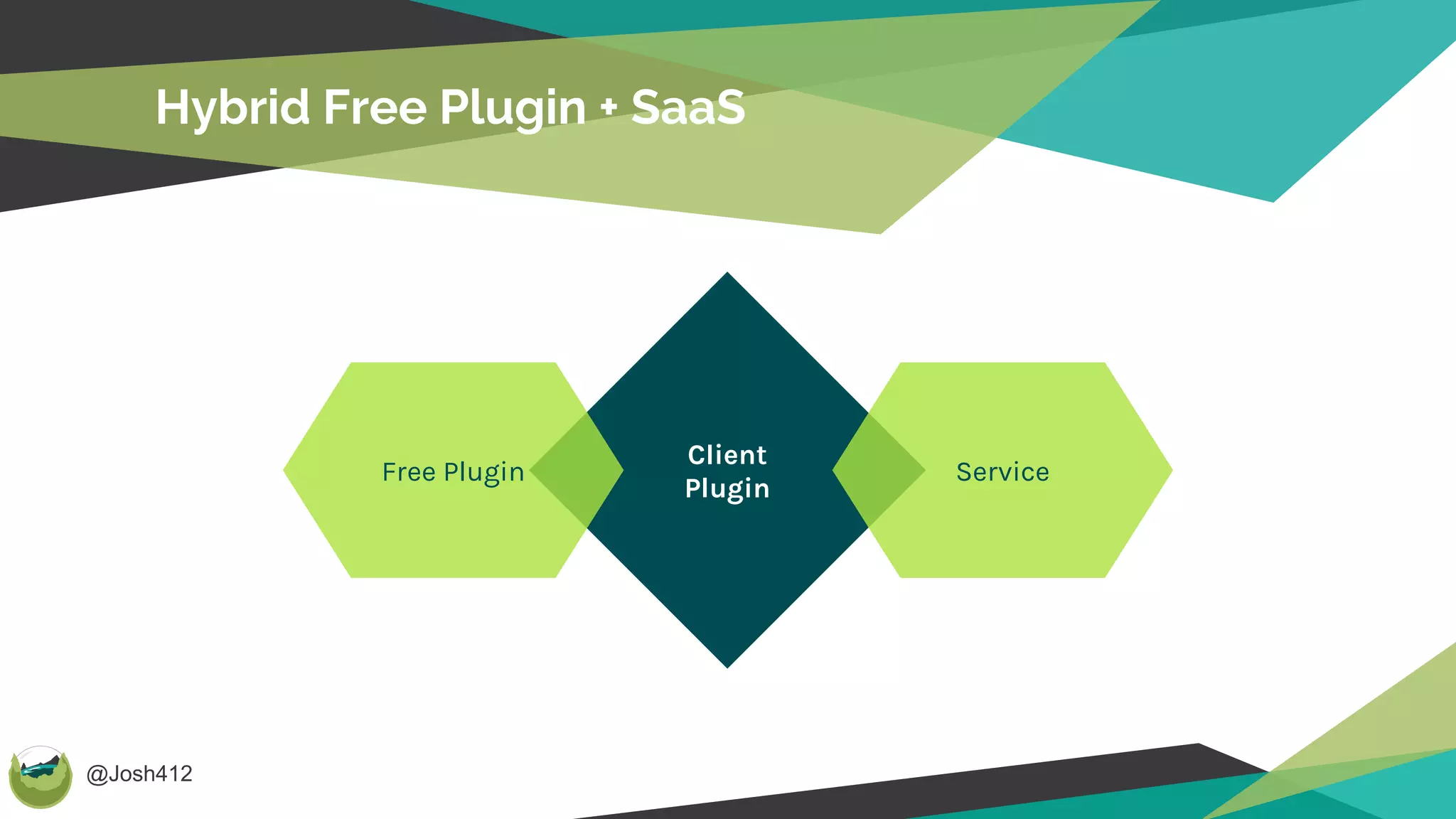 @Josh412
Hybrid Free Plugin + SaaS
Client
Plugin
Free Plugin Service
 