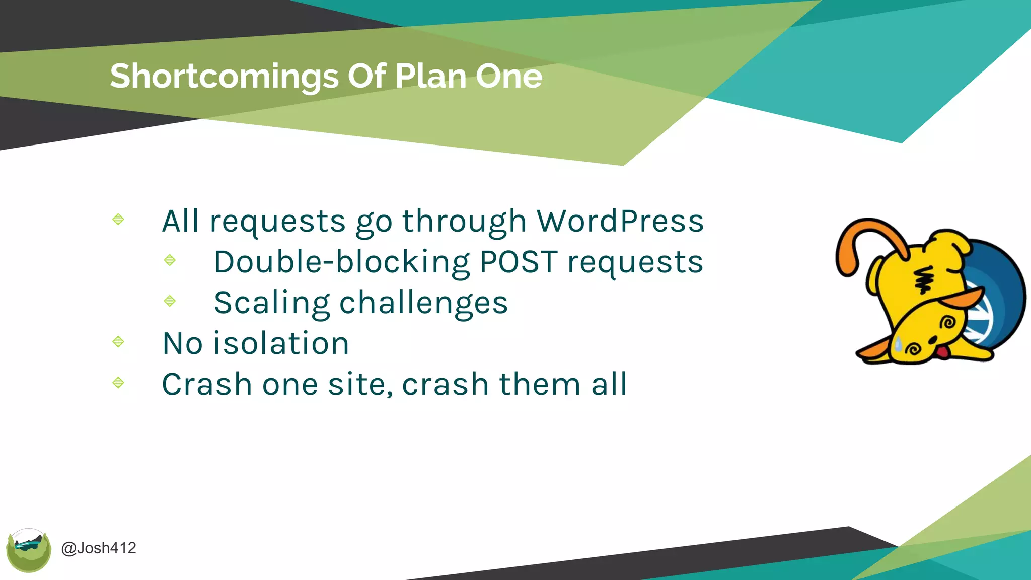 @Josh412
Shortcomings Of Plan One
All requests go through WordPress
Double-blocking POST requests
Scaling challenges
No isolation
Crash one site, crash them all
 