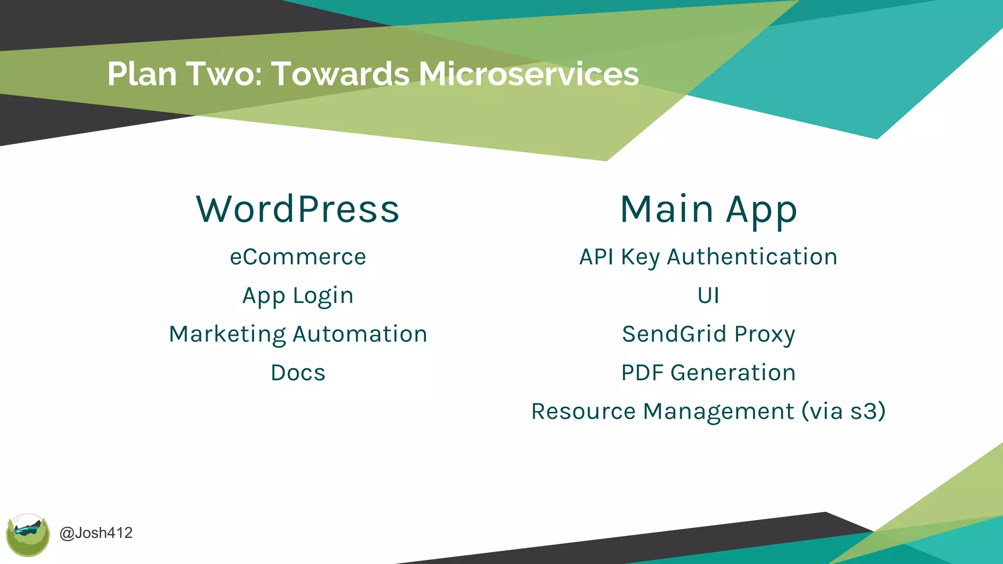 @Josh412
Plan Two: Towards Microservices
WordPress
eCommerce
App Login
Marketing Automation
Docs
Main App
API Key Authentication
UI
SendGrid Proxy
PDF Generation
Resource Management (via s3)
 