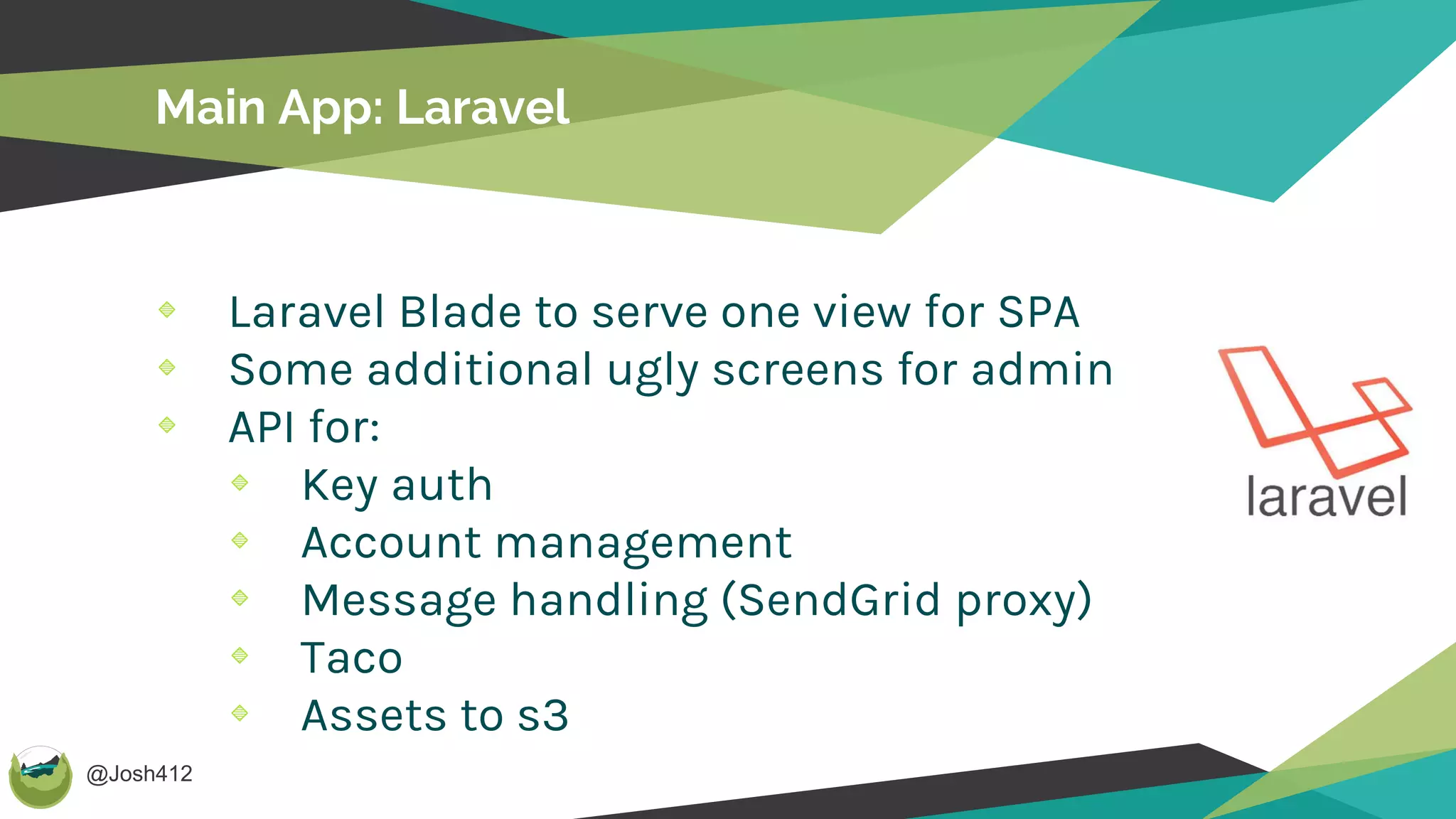 @Josh412
Main App: Laravel
Laravel Blade to serve one view for SPA
Some additional ugly screens for admin
API for:
Key auth
Account management
Message handling (SendGrid proxy)
Taco
Assets to s3
 