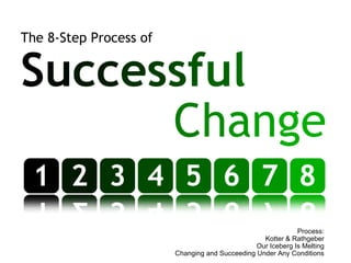 The 8-Step Process of   S u c c e s s f u l   C h a n ge Process: Kotter & Rathgeber Our Iceberg Is Melting Changing and Succeeding Under Any Conditions 1 2 3 4 5 6 7 8 