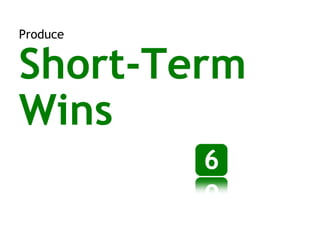 Produce  Short-Term  Wins 6 