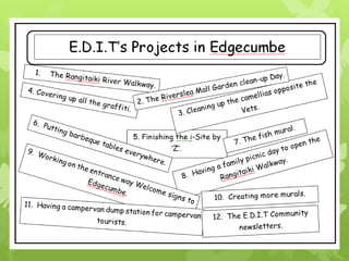Our Interview with Mrs Davey-Emms