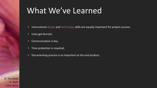 What We’ve Learned
• Instructional design and technology skills are equally important for project success.
• Lines get blurred.
• Communication is key.
• Time protection is required.
• Documenting process is as important as the end product.
D. Turnbow
A. Roth
LOEX 2016
 