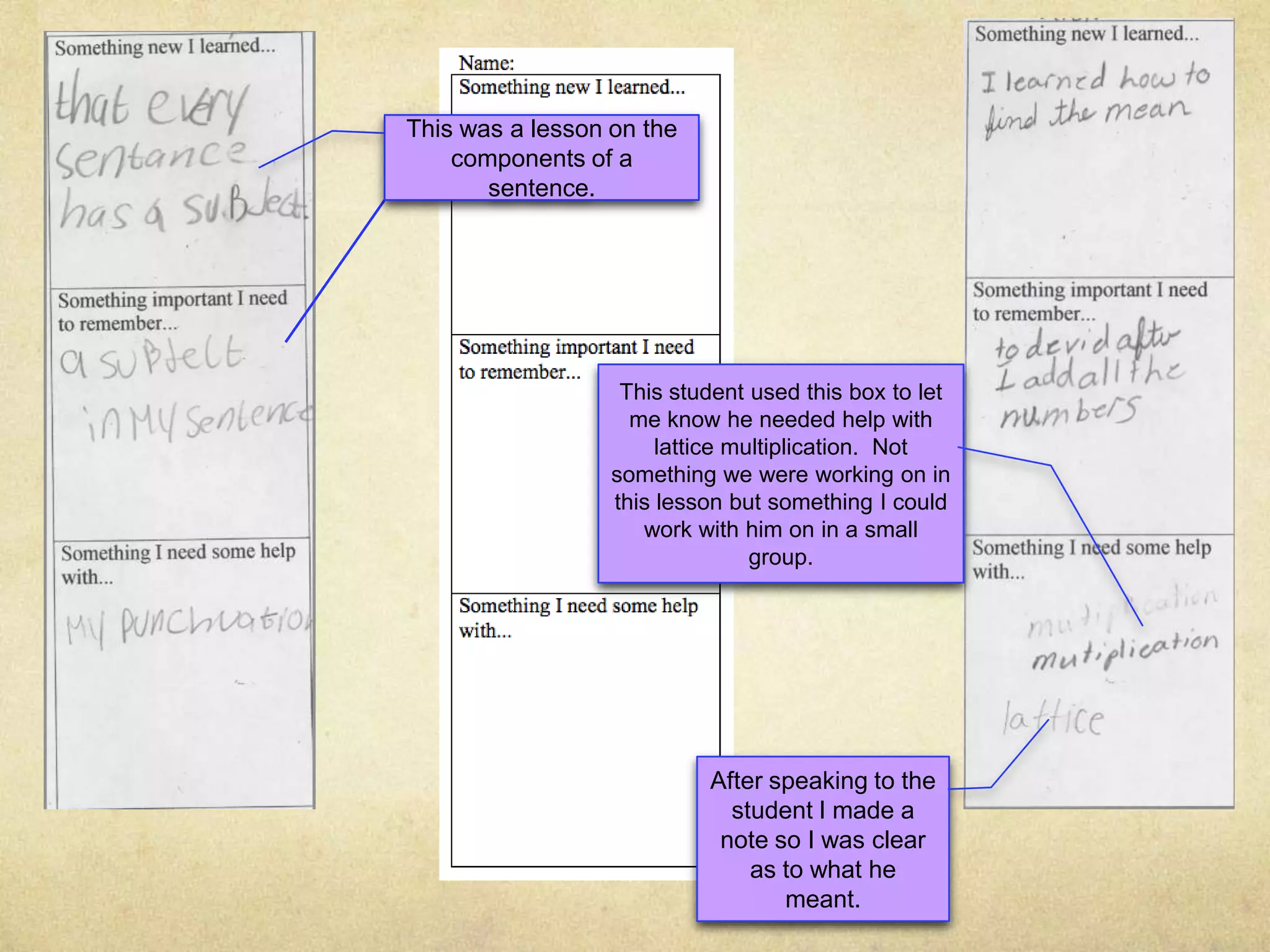 This was a lesson on the components of a sentence.This student used this box to let me know he needed help with lattice multiplication.  Not something we were working on in this lesson but something I could work with him on in a small group. After speaking to the student I made a note so I was clear as to what he meant.