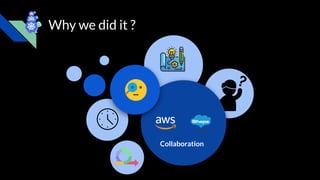 Our Journey Developing Kubernetes CAPI Provider For Apache CloudStack | PDF