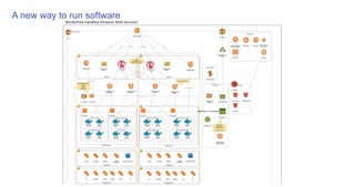 A new way to run software
 