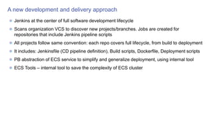 A new development and delivery approach
Jenkins at the center of full software development lifecycle
Scans organization VCS to discover new projects/branches. Jobs are created for
repositories that include Jenkins pipeline scripts
All projects follow same convention: each repo covers full lifecycle, from build to deployment
It includes: Jenkinsfile (CD pipeline definition), Build scripts, Dockerfile, Deployment scripts
PB abstraction of ECS service to simplify and generalize deployment, using internal tool
ECS Tools – internal tool to save the complexity of ECS cluster
 