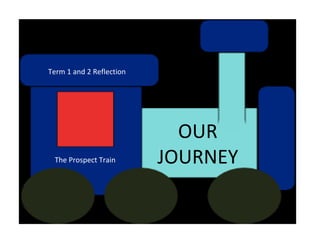 Term 1 and 2 Reflection




                            OUR
 The Prospect Train       JOURNEY
 