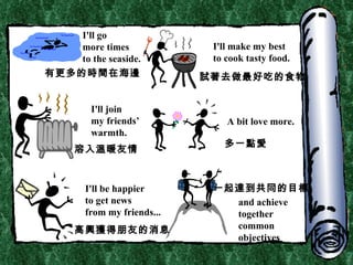 I'll go  more times to the seaside. I'll make my best to cook tasty food. I'll join  my friends’ warmth. A bit love more. I'll be happier to get news  from my friends... and achieve  together  common objectives 有更多的時間在海邊 試著去做最好吃的食物 溶入溫暖友情 多一點愛 高興獲得朋友的消息 一起達到共同的目標 