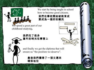 We start by being taught in school how to become good citizens. We spend a great part of our childhood studying, and finally we get the diploma that will ensure us “the position we deserve”. 我們在學校開始被教育成 要成為一個好的國民 我們花了很多 童年的時光在學習上 最後我們獲得了一張文憑來確保地位 