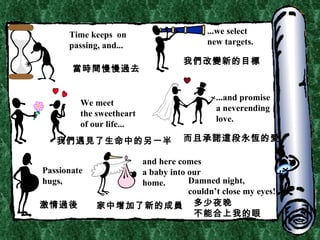 Time keeps  on  passing, and... ...we select  new targets. We meet the sweetheart of our life... ...and promise a neverending love. Passionate hugs, and here comes a baby into our home. Damned night, couldn’t close my eyes! 當時間慢慢過去 我們改變新的目標 我們遇見了生命中的另一半 而且承諾這段永恆的愛 激情過後 家中增加了新的成員 多少夜晚 不能合上我的眼 