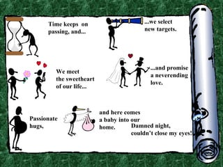 Time keeps on
passing, and...

We meet
the sweetheart
of our life...

Passionate
hugs,

...we select
new targets.

...and promise
a neverending
love.

and here comes
a baby into our
Damned night,
home.
couldn’t close my eyes!

 