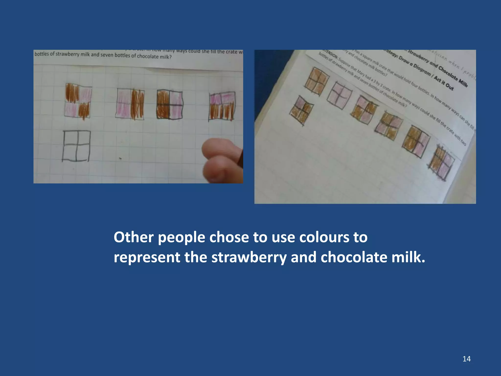 14
Other people chose to use colours to
represent the strawberry and chocolate milk.
 
