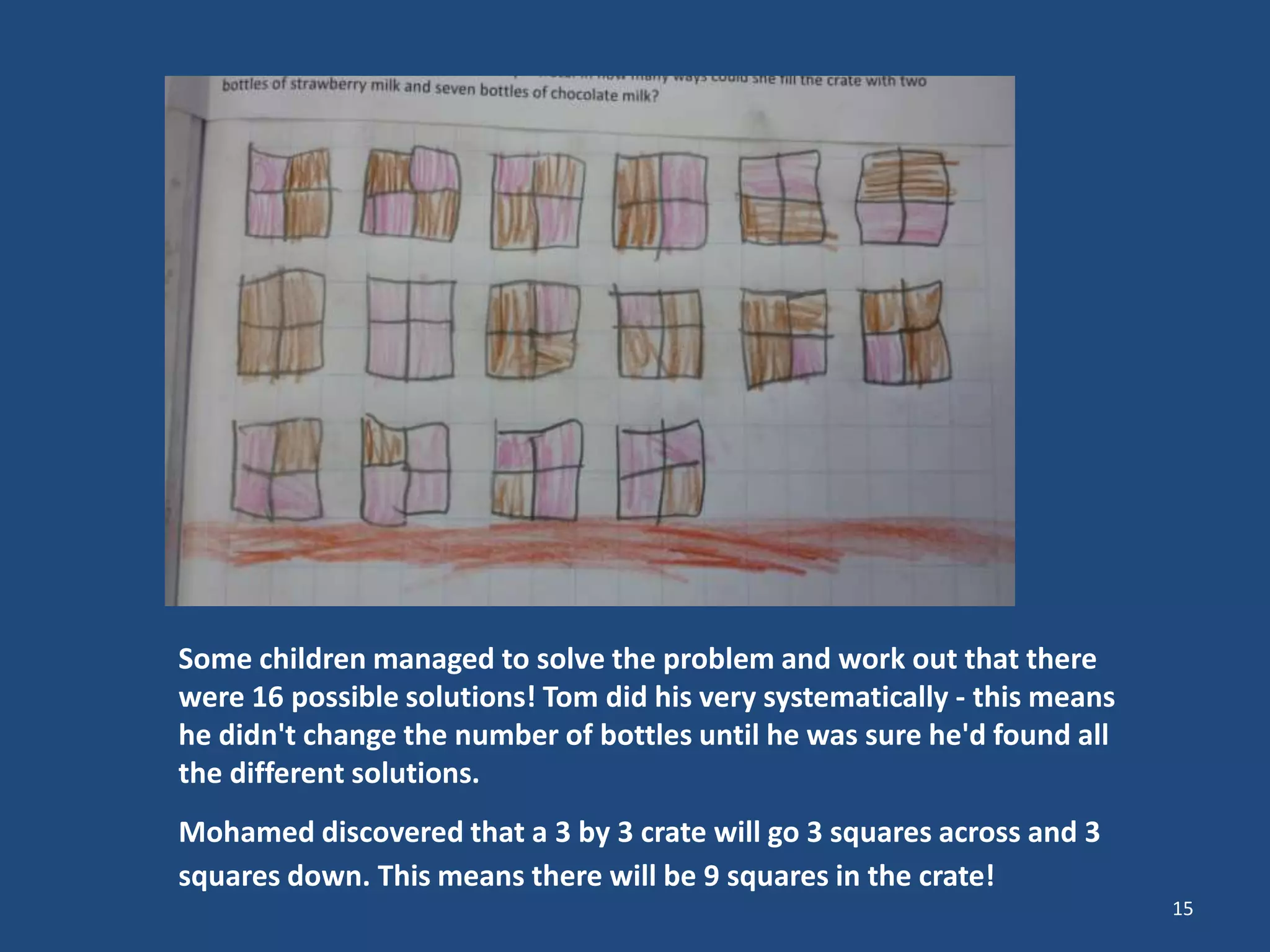 15
Some children managed to solve the problem and work out that there
were 16 possible solutions! Tom did his very systematically - this means
he didn't change the number of bottles until he was sure he'd found all
the different solutions.
Mohamed discovered that a 3 by 3 crate will go 3 squares across and 3
squares down. This means there will be 9 squares in the crate!
 