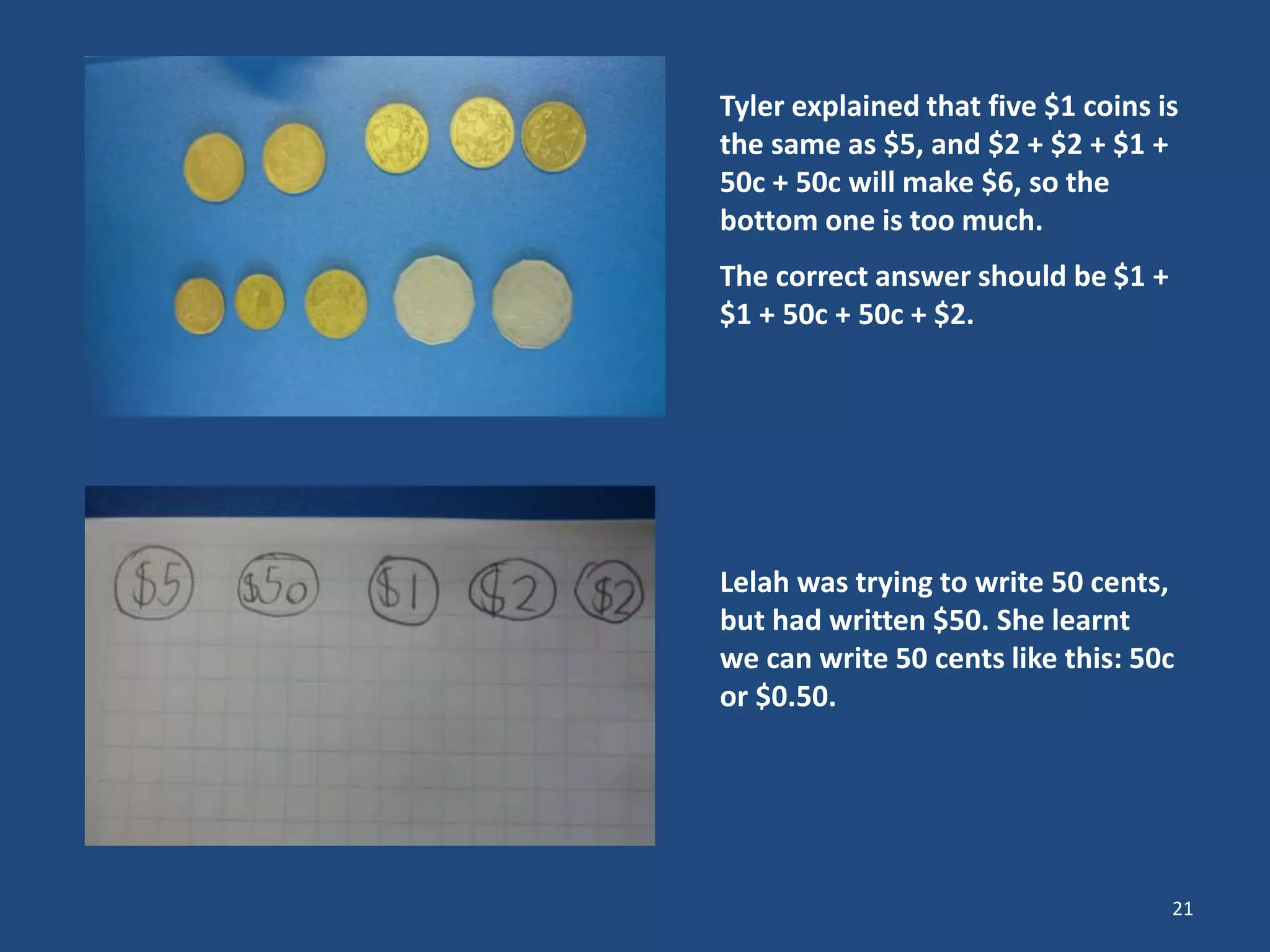 21
Tyler explained that five $1 coins is
the same as $5, and $2 + $2 + $1 +
50c + 50c will make $6, so the
bottom one is too much.
The correct answer should be $1 +
$1 + 50c + 50c + $2.
Lelah was trying to write 50 cents,
but had written $50. She learnt
we can write 50 cents like this: 50c
or $0.50.
 