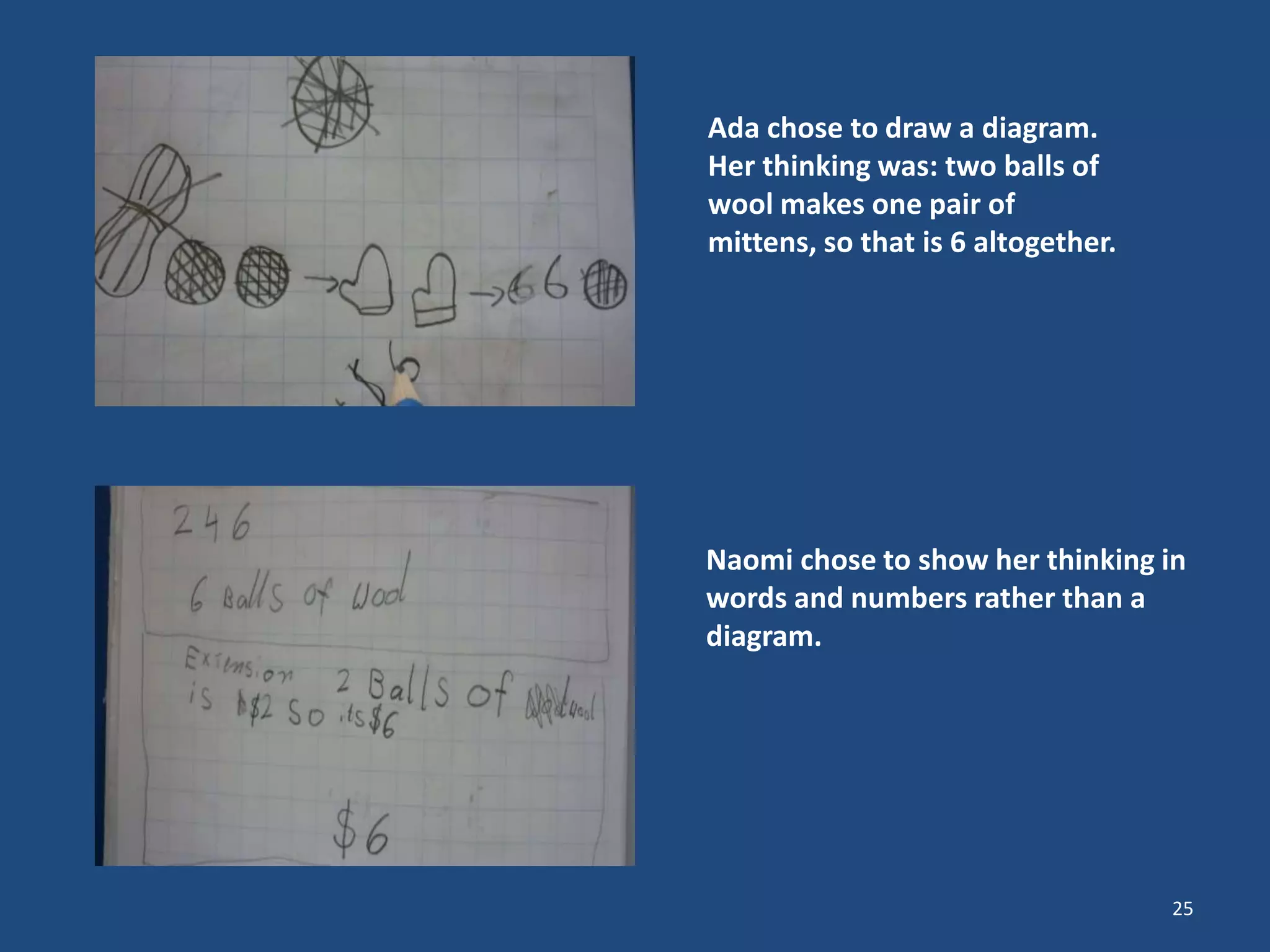 25
Ada chose to draw a diagram.
Her thinking was: two balls of
wool makes one pair of
mittens, so that is 6 altogether.
Naomi chose to show her thinking in
words and numbers rather than a
diagram.
 