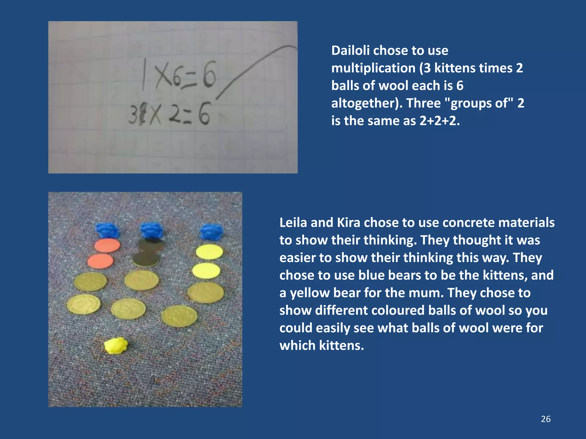 26
Dailoli chose to use
multiplication (3 kittens times 2
balls of wool each is 6
altogether). Three "groups of" 2
is the same as 2+2+2.
Leila and Kira chose to use concrete materials
to show their thinking. They thought it was
easier to show their thinking this way. They
chose to use blue bears to be the kittens, and
a yellow bear for the mum. They chose to
show different coloured balls of wool so you
could easily see what balls of wool were for
which kittens.
 