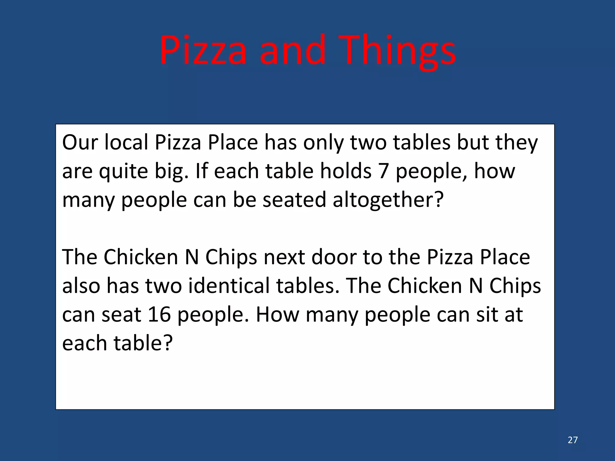 27
Pizza and Things
Our local Pizza Place has only two tables but they
are quite big. If each table holds 7 people, how
many people can be seated altogether?
The Chicken N Chips next door to the Pizza Place
also has two identical tables. The Chicken N Chips
can seat 16 people. How many people can sit at
each table?
 