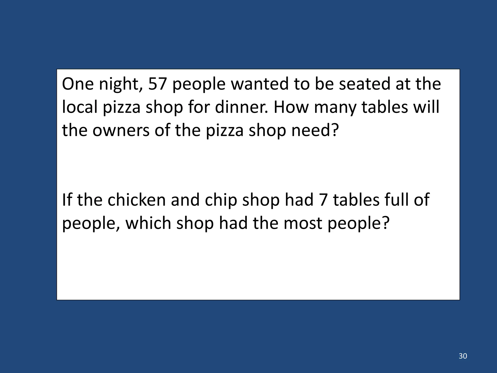 30
One night, 57 people wanted to be seated at the
local pizza shop for dinner. How many tables will
the owners of the pizza shop need?
If the chicken and chip shop had 7 tables full of
people, which shop had the most people?
 