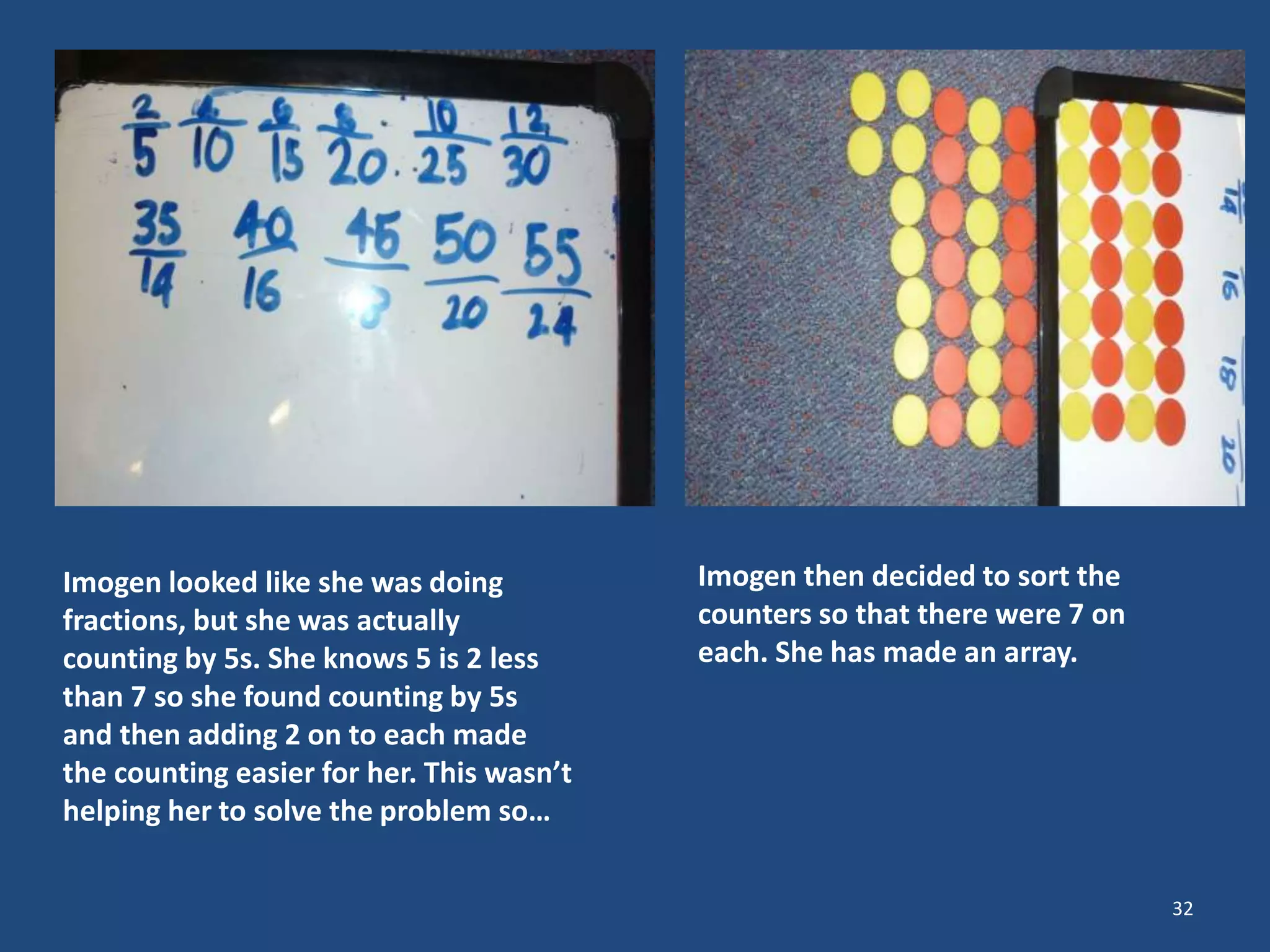 32
Imogen looked like she was doing
fractions, but she was actually
counting by 5s. She knows 5 is 2 less
than 7 so she found counting by 5s
and then adding 2 on to each made
the counting easier for her. This wasn’t
helping her to solve the problem so…
Imogen then decided to sort the
counters so that there were 7 on
each. She has made an array.
 