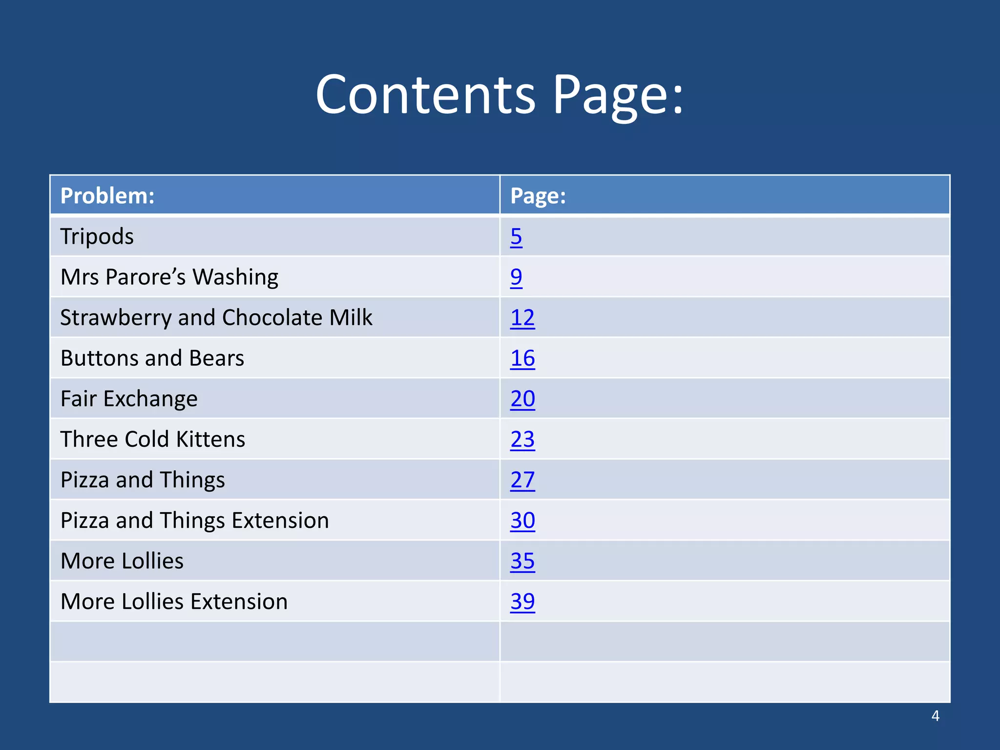 Contents Page:
Problem: Page:
Tripods 5
Mrs Parore’s Washing 9
Strawberry and Chocolate Milk 12
Buttons and Bears 16
Fair Exchange 20
Three Cold Kittens 23
Pizza and Things 27
Pizza and Things Extension 30
More Lollies 35
More Lollies Extension 39
4
 