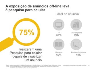 A exposição de anúncios off-line leva
à pesquisa para celular
                                                                                                      Local do anúncio




                          75%                                                                          67%
                                                                                                          TV                        Loja/empresa
                                                                                                                                          69%




            realizaram uma
       Pesquisa para celular                                                                         Revistas
                                                                                                       62%
                                                                                                                                    Pôsteres/outdoors
                                                                                                                                              48%
        depois de visualizar
                um anúncio
Base: usuários particulares de smartphones que usam a Internet em geral e que raramente notam os anúncios, n= 939   Informações confidenciais e reservadas do Google   35
Q43a: com que frequência você usa seu smartphone para pesquisar em resposta a um anúncio que visualizou em
      uma revista, em um pôster, na TV ou em uma loja/empresa?
 