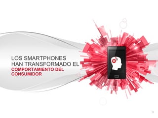 LOS SMARTPHONES
HAN TRANSFORMADO EL
COMPORTAMIENTO DEL
CONSUMIDOR




                      Información confidencial y propiedad de Google   13
 