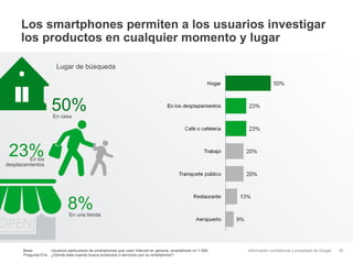 Los smartphones permiten a los usuarios investigar
      los productos en cualquier momento y lugar

                        Lugar de búsqueda




                     50%
                      En casa




 23%     En los
desplazamientos




                              8%
                              En una tienda




      Base:         Usuarios particulares de smartphones que usan Internet en general, smartphone n= 1.000.   Información confidencial y propiedad de Google   26
      Pregunta 51a: ¿Dónde está cuando busca productos o servicios con su smartphone?
 