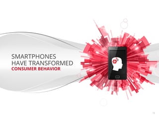 SMARTPHONES
HAVE TRANSFORMED
CONSUMER BEHAVIOR




                    Google Conﬁdential and Proprietary   13
 