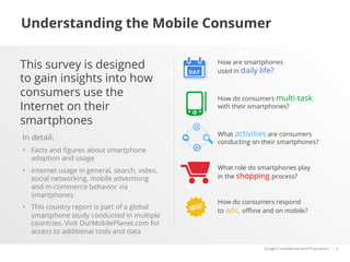 Understanding the Mobile Consumer

This survey is designed                        DAY
                                                     How are smartphones
                                                     used in daily life?
to gain insights into how
consumers use the                                    How do consumers multi-task
Internet on their                                    with their smartphones?

smartphones
                                                     What activities are consumers
In detail:
                                                     conducting on their smartphones?
•  Facts and figures about smartphone
   adoption and usage
•  Internet usage in general, search, video,         What role do smartphones play
   social networking, mobile advertising             in the shopping process?
   and m-commerce behavior via
   smartphones
                                                     How do consumers respond
•  This country report is part of a global
                                                     to ads, oﬄine and on mobile?
   smartphone study conducted in multiple
   countries. Visit OurMobilePlanet.com for
   access to additional tools and data

                                                                   Google Conﬁdential and Proprietary   3
 