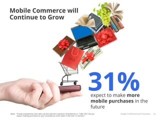 Mobile Commerce will
Continue to Grow




                                                                                       31%expect to make more
                                                                                          mobile purchases in the
                                                                                          future
Base: Private smartphone users who use the internet in general, Smartphone n= 1.000 Q51: Do you       Google Conﬁdential and Proprietary   32
      expect making purchases on your smartphone more often in the next 12 months?
 