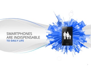 SMARTPHONES
ARE INDISPENSABLE
TO DAILY LIFE




                    Google Conﬁdential and Proprietary   5
 