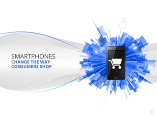 SMARTPHONES
CHANGE THE WAY
CONSUMERS SHOP




                 Google Conﬁdential and Proprietary   25
 