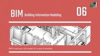 BuildingInformationModeling
BIM is not just a 3D model, it's a way of working.
06
BIM
 